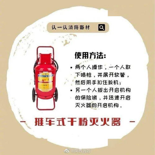 灭火器 消防安全的忠实卫士