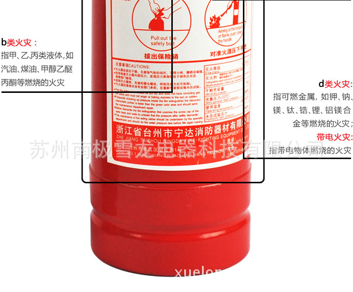 车载灭火器选购指南 从1kg便携款到安全守护，教你轻松避坑